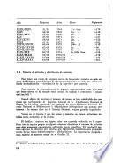 Boletín de la Biblioteca Nacional