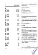 Boletín de la Dirección General Impositiva