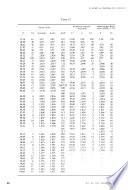 Boletín de la Sociedad Española de Cerámica y Vidrio
