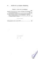 Boletín de la Sociedad Geográfica de Madrid