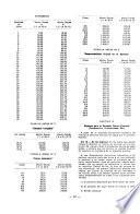 Boletín de legislación