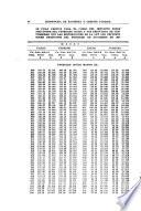 Boletín de legislación y administración