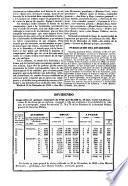 Boletín de medicina, cirugía y farmacia