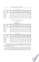 Boletín de obras públicas de la Repuública Argentina ...