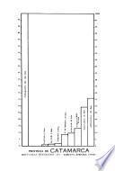 Boletín de Producción y Fomento Agrícola