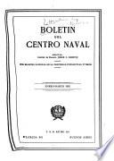 Boletín del Centro naval