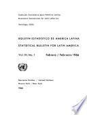 Boletín estadístico de América Latina