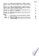 Boletín estadístico
