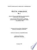 Boletín hidrológico