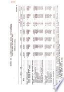 Boletín