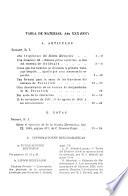 Boletín matemático