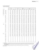 Boletín mensual