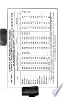 Boletín mensual
