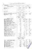 Boletin oficial de la Bolsa de comercio de Buenos Aires