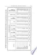 Boletín oficial de la Oficina Nacional de Invenciones, Información Técnica y Marcas
