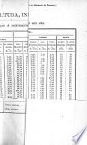 Boletín oficial del Ministerio de Fomento