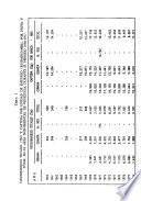 Boletín - Sociedad Venezolana de Ciencias Naturales