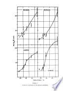 Boletín - Sociedad Venezolana de Ciencias Naturales