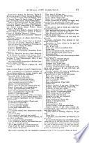 Buffalo City Directory