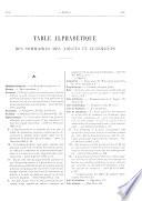 Bulletin de législation et de jurisprudence égyptiennes