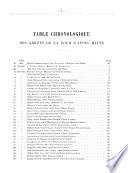 Bulletin de législation et de jurisprudence égyptiennes