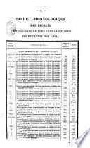 Bulletin des lois. Partie supplémentaire