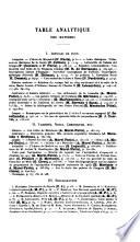 Bulletin hispanique