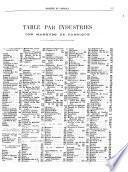Bulletin officiel de la propriété industrielle et commerciale