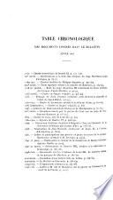 Bulletin philologique et historique (jusqu'à 1610) du Comité des travaux historiques et scientifiques