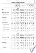 Bulletin statistique