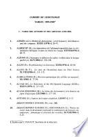Cahiers de lexicologie