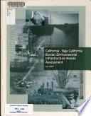 California-Baja California Border Environmental Infrastructure Needs Assessment