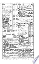 Cary's New Itinerary: Or an Accurate Delineation of the Great Roads, Both Direct and Cross Throughout England and Wales; with Many of the Principal Roads in Scottland. From an Actual Admeasurement by ---; Made by Command of His Majesty's Postmaster General, for Official Purposes. Under the Direction and Inspection of Thomas Hasker (etc.)