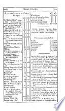 Cary's New Itinerary; or, an Accurate delineation of the great roads ... throughout England and Wales; with many of the principal roads in Scotland from ... actual admeasurement.