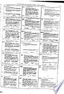 Catalog