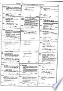 Catalog