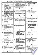 Catalog of Printed Books