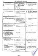 Catalog of Printed Books of the Folger Shakespeare Library, Washington, D.C.