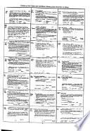 Catalog of the Cuban and Caribbean Library, University of Miami, Coral Gables, Florida