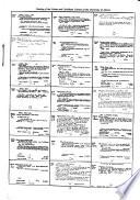 Catalog of the Cuban and Caribbean Library, University of Miami, Coral Gables, Florida