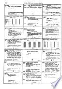 Catalog of the Latin American Collection