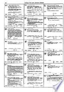 Catalog of the Latin American Collection