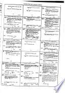 Catalog of the Latin American Collection