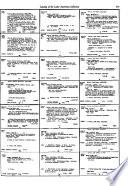 Catalog of the Latin American Collection