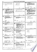 Catalog of the Latin American Collection