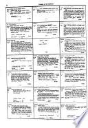 Catalog of the Library of the Academy of Natural Sciences of Philadelphia