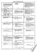 Catalog of the Oliveira Lima Library