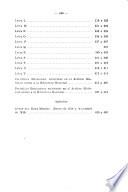 Catálogo de todos los periódicos que existen desde su fundación hasta el año de 1935, inclusive: Periódicos nacionales. Letras R-Z. Periódicos extranjeros. Letras A-Z