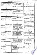 Catalogue: Authors