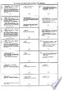 Catalogue
